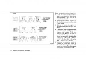 Nissan-Murano-Z51-owners-manual page 456 min