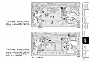 Fiat-Stilo-instrukcja-obslugi page 218 min