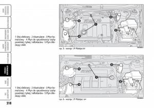 Fiat-Stilo-instrukcja-obslugi page 219 min