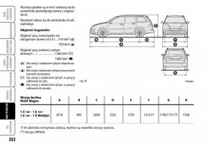 Fiat-Stilo-instrukcja-obslugi page 253 min