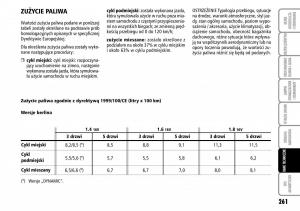 Fiat-Stilo-instrukcja-obslugi page 262 min