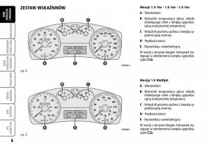 Fiat-Stilo-instrukcja-obslugi page 7 min