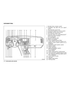 manual--Infiniti-FX-I-owners-manual page 74 min