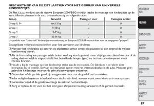 Fiat-500-handleiding page 100 min