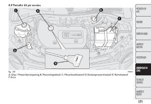 Fiat-500-handleiding page 174 min