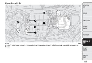 Fiat-500-handleiding page 176 min