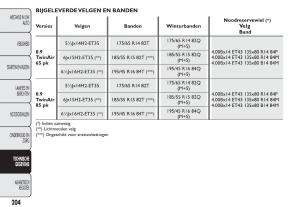 Fiat-500-handleiding page 207 min