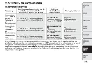 Fiat-500-handleiding page 218 min