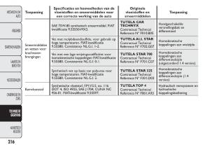 Fiat-500-handleiding page 219 min