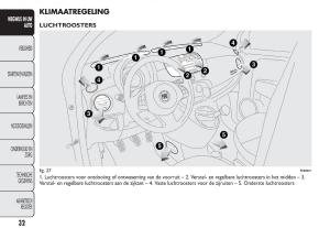 Fiat-500-handleiding page 35 min