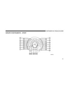 Fiat-500-manuel-du-proprietaire page 123 min