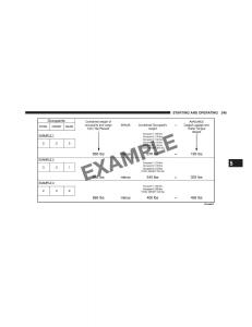 Fiat-500-owners-manual page 247 min