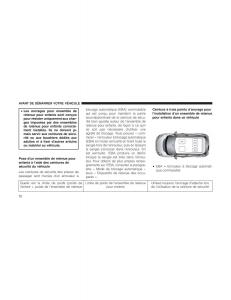 Fiat-500L-manuel-du-proprietaire page 72 min