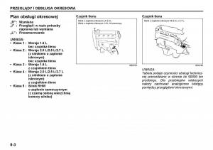 Suzuki-Grand-Vitara-I-1-instrukcja page 150 min