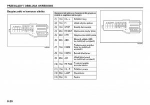 Suzuki-Grand-Vitara-I-1-instrukcja page 176 min