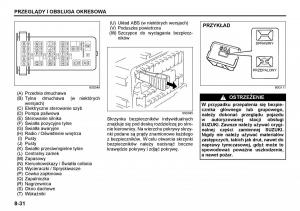 Suzuki-Grand-Vitara-I-1-instrukcja page 178 min