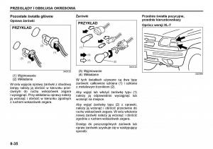 Suzuki-Grand-Vitara-I-1-instrukcja page 182 min