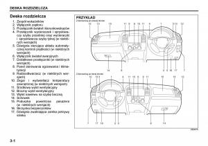 Suzuki-Grand-Vitara-I-1-instrukcja page 58 min