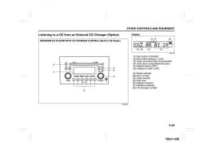 Suzuki-Grand-Vitara-II-2-owners-manual page 207 min