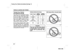 Suzuki-Grand-Vitara-II-2-owners-manual page 244 min