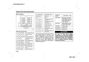 Suzuki-Grand-Vitara-II-2-owners-manual page 286 min