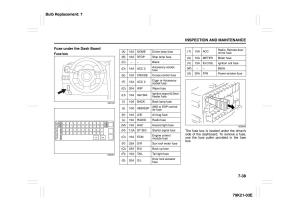 Suzuki-Grand-Vitara-II-2-owners-manual page 287 min