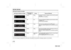 Suzuki-Grand-Vitara-II-2-owners-manual page 90 min