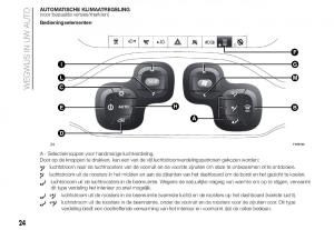 Fiat-Panda-III-3-handleiding page 26 min