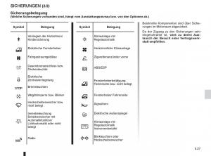 Renault-Clio-III-3-Handbuch page 215 min