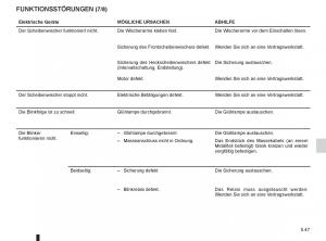 Renault-Clio-III-3-Handbuch page 235 min