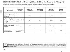 Renault-Clio-III-3-Handbuch page 52 min