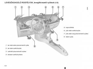 Renault-Clio-III-3-Kezelesi-utmutato page 136 min