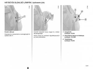 Renault-Clio-III-3-Kezelesi-utmutato page 213 min