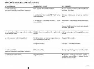 Renault-Clio-III-3-Kezelesi-utmutato page 235 min
