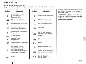 Renault-Clio-III-3-manual-del-propietario page 215 min