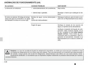 Renault-Clio-III-3-manual-del-propietario page 234 min