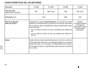 Renault-Clio-III-3-manual-del-propietario page 242 min