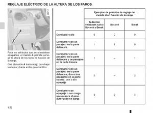 Renault-Clio-III-3-manual-del-propietario page 88 min