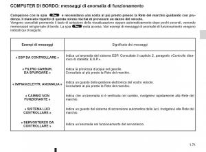 Renault-Clio-III-3-manuale-del-proprietario page 77 min