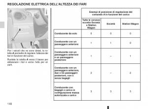 Renault-Clio-III-3-manuale-del-proprietario page 88 min