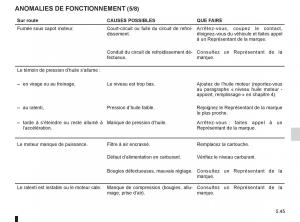 Renault-Clio-III-3-manuel-du-proprietaire page 233 min