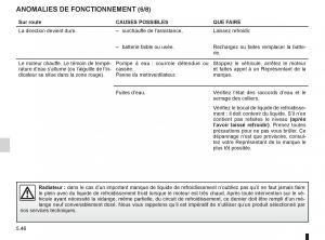 Renault-Clio-III-3-manuel-du-proprietaire page 234 min