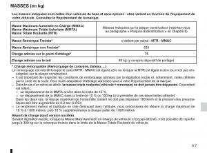 Renault-Clio-III-3-manuel-du-proprietaire page 243 min