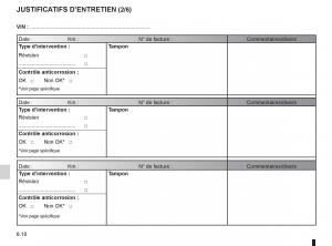 Renault-Clio-III-3-manuel-du-proprietaire page 246 min