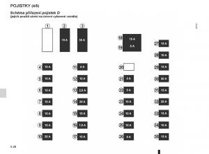 Renault-Clio-III-3-navod-k-obsludze page 184 min