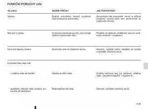 Renault-Clio-III-3-navod-k-obsludze page 197 min