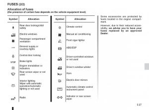 Renault-Clio-III-3-owners-manual page 215 min