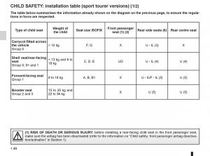 Renault-Clio-III-3-owners-manual page 52 min