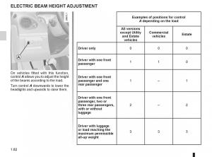 Renault-Clio-III-3-owners-manual page 88 min