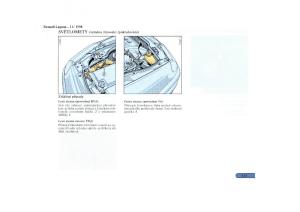 Renault-Laguna-I-1-navod-k-obsludze page 132 min